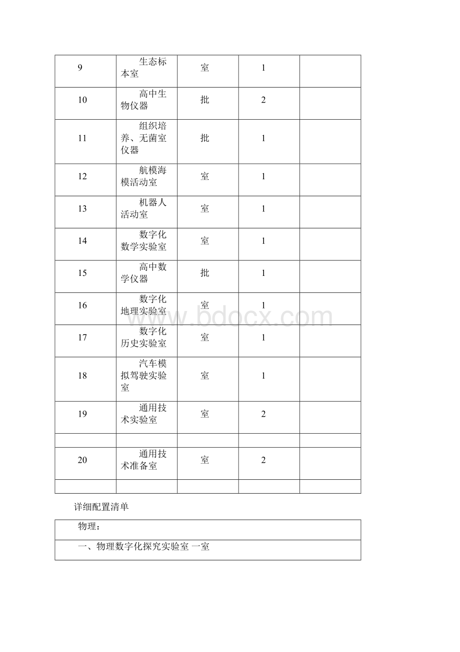 新校区整体实验室规划方案重点讲义资料.docx_第2页