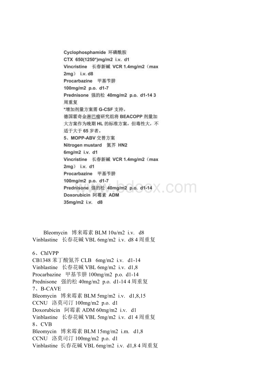 常用化疗方案.docx_第3页