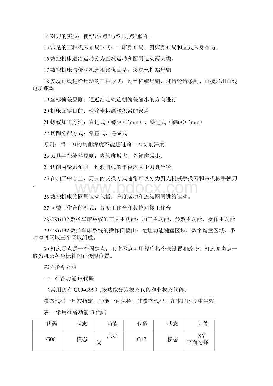 数控机床复习资料第三版Word文件下载.docx_第2页