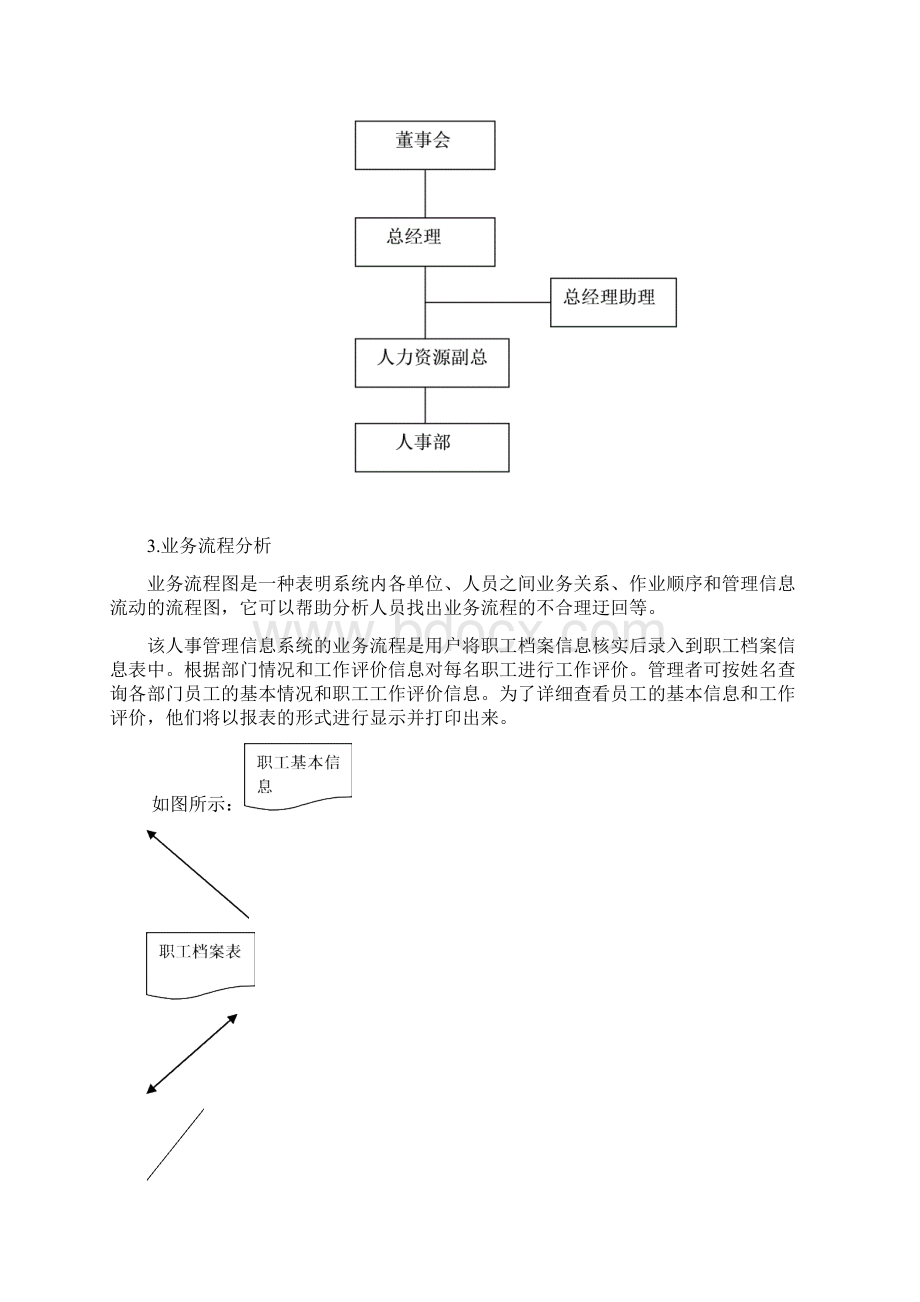 信息管理系统.docx_第3页