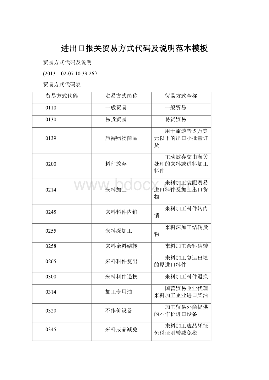 进出口报关贸易方式代码及说明范本模板Word文件下载.docx