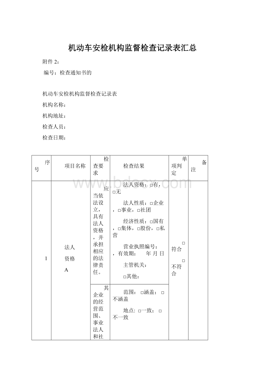 机动车安检机构监督检查记录表汇总.docx_第1页