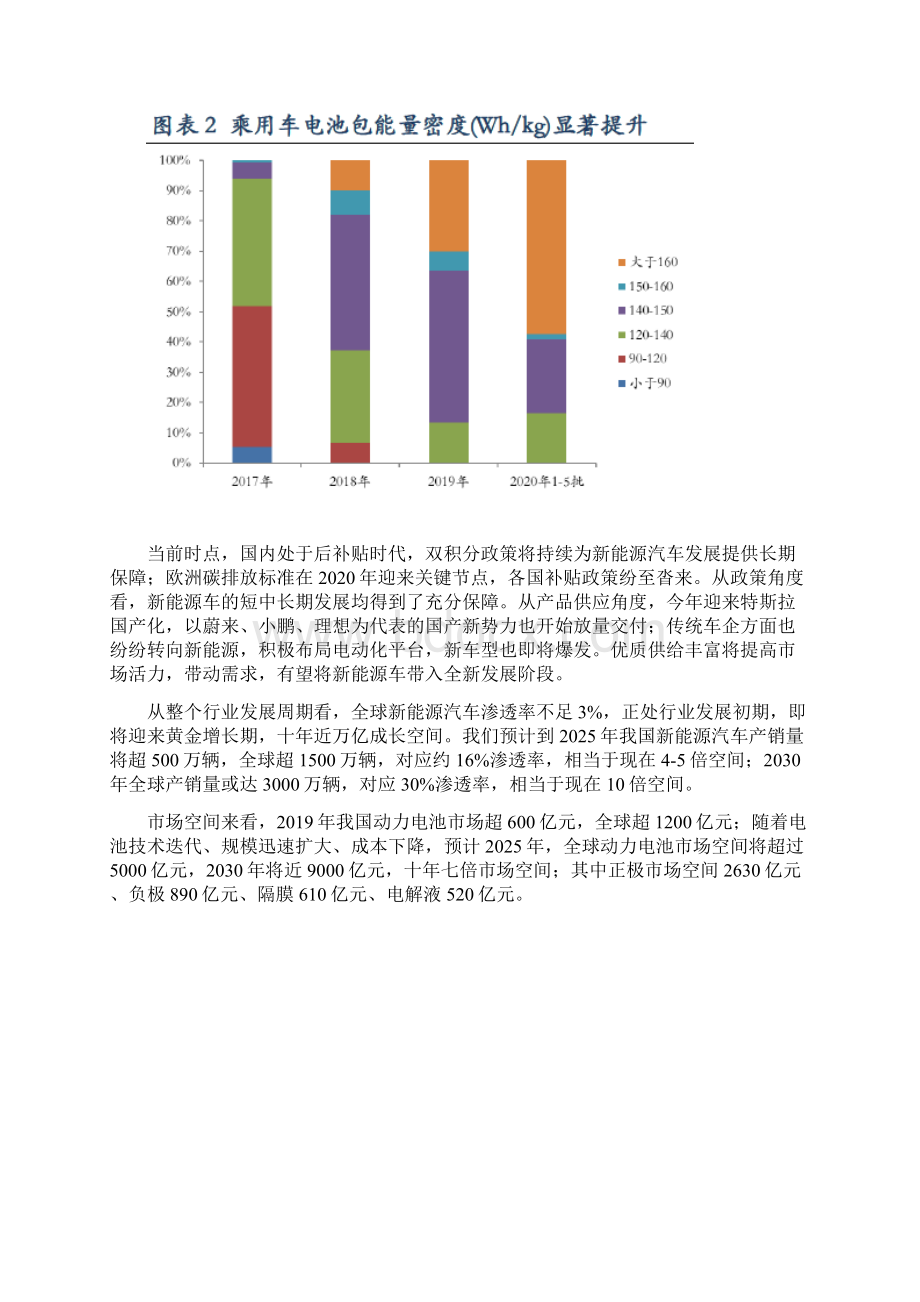 新能源之锂电池研究报告.docx_第2页