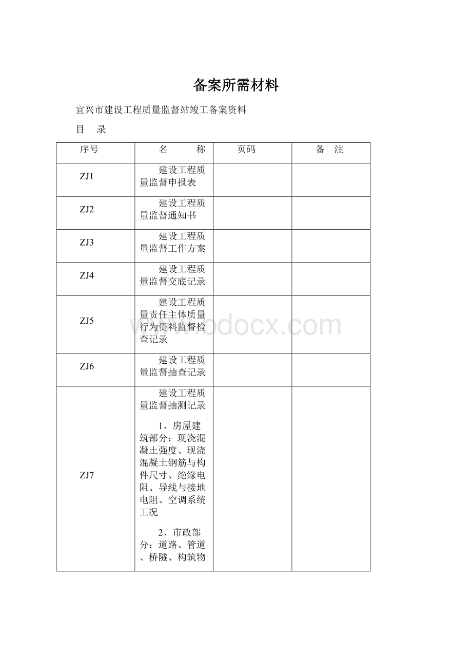 备案所需材料Word格式.docx