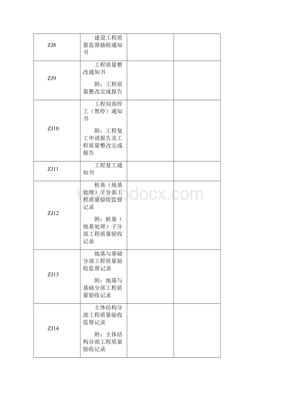 备案所需材料Word格式.docx_第2页