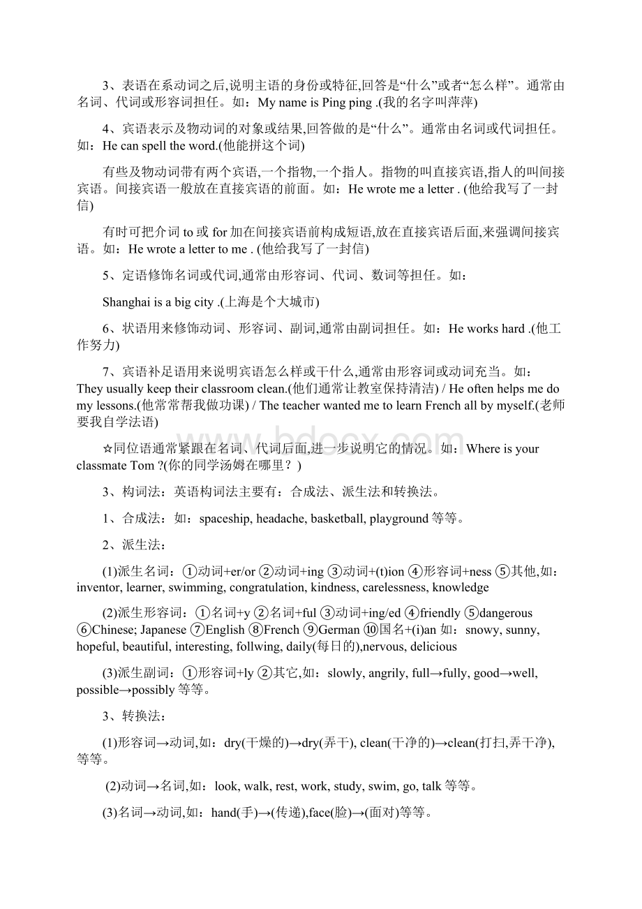 高考复习必备好资料之 高中中英语语法复习高中英语语法大全特级教师编写文档格式.docx_第2页