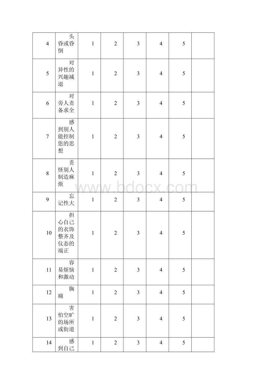 心理健康自我测试scl.docx_第2页