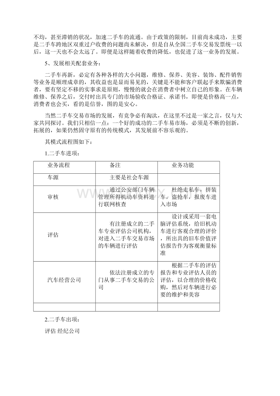 二手车交易市场经营模式分析Word文档下载推荐.docx_第3页