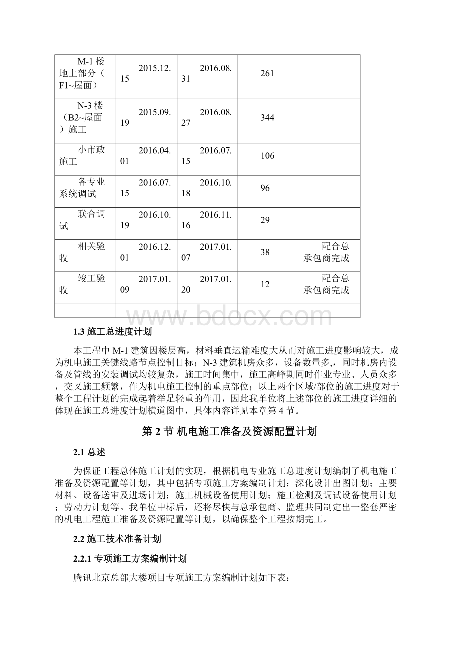 施工计划及资源配置.docx_第2页