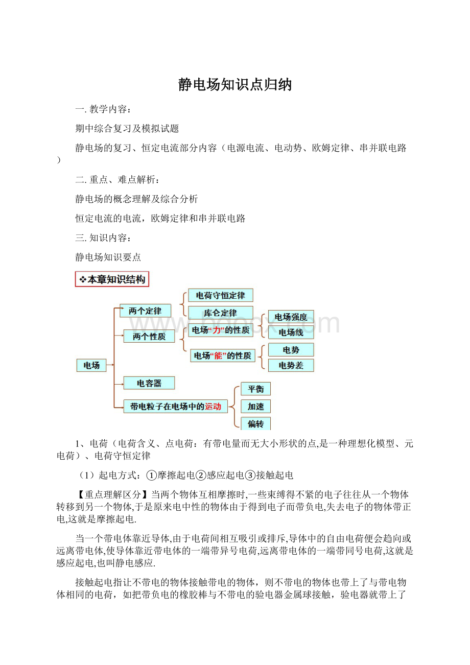 静电场知识点归纳Word文档格式.docx