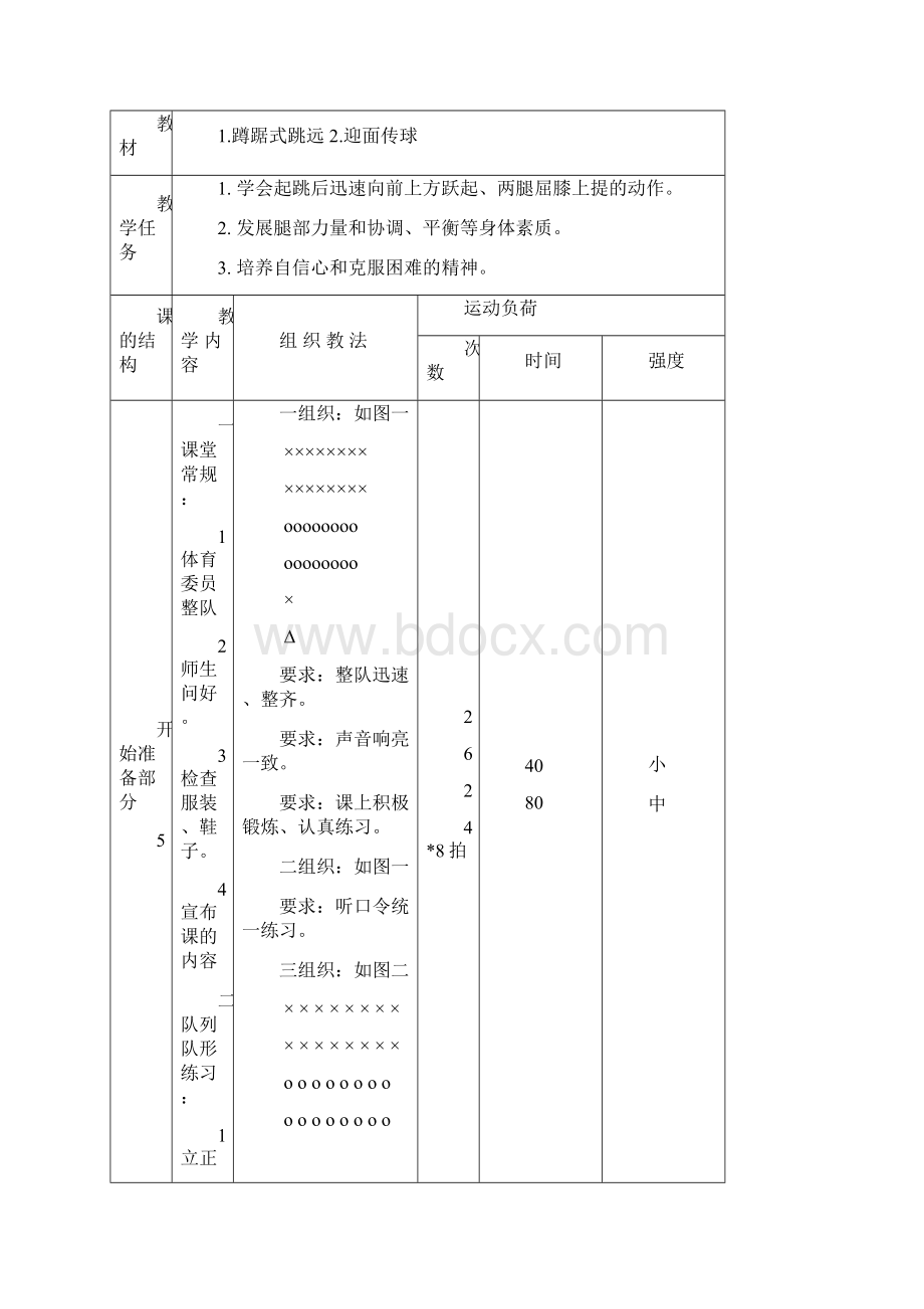 完整打印版小学六年级上体育教案.docx_第3页