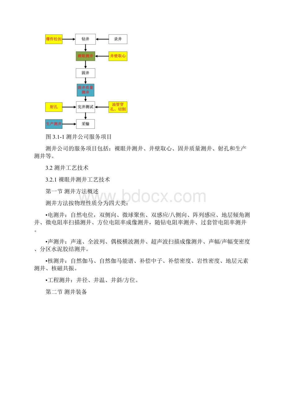 成都理工大学龙泉实习报告范本文档格式.docx_第2页