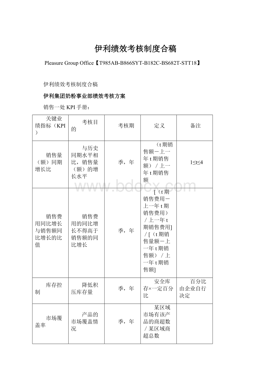 伊利绩效考核制度合稿文档格式.docx_第1页