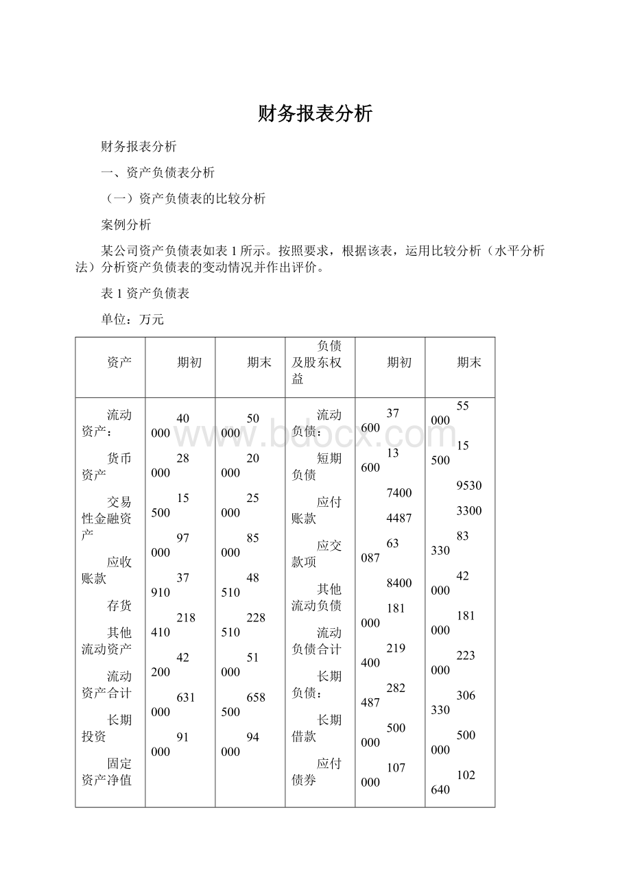 财务报表分析.docx