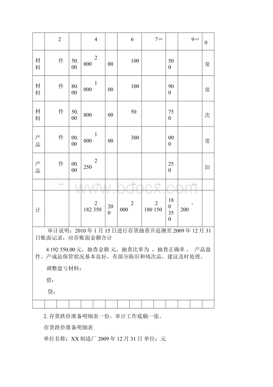 存货核算岗位审计教案Word格式文档下载.docx_第3页