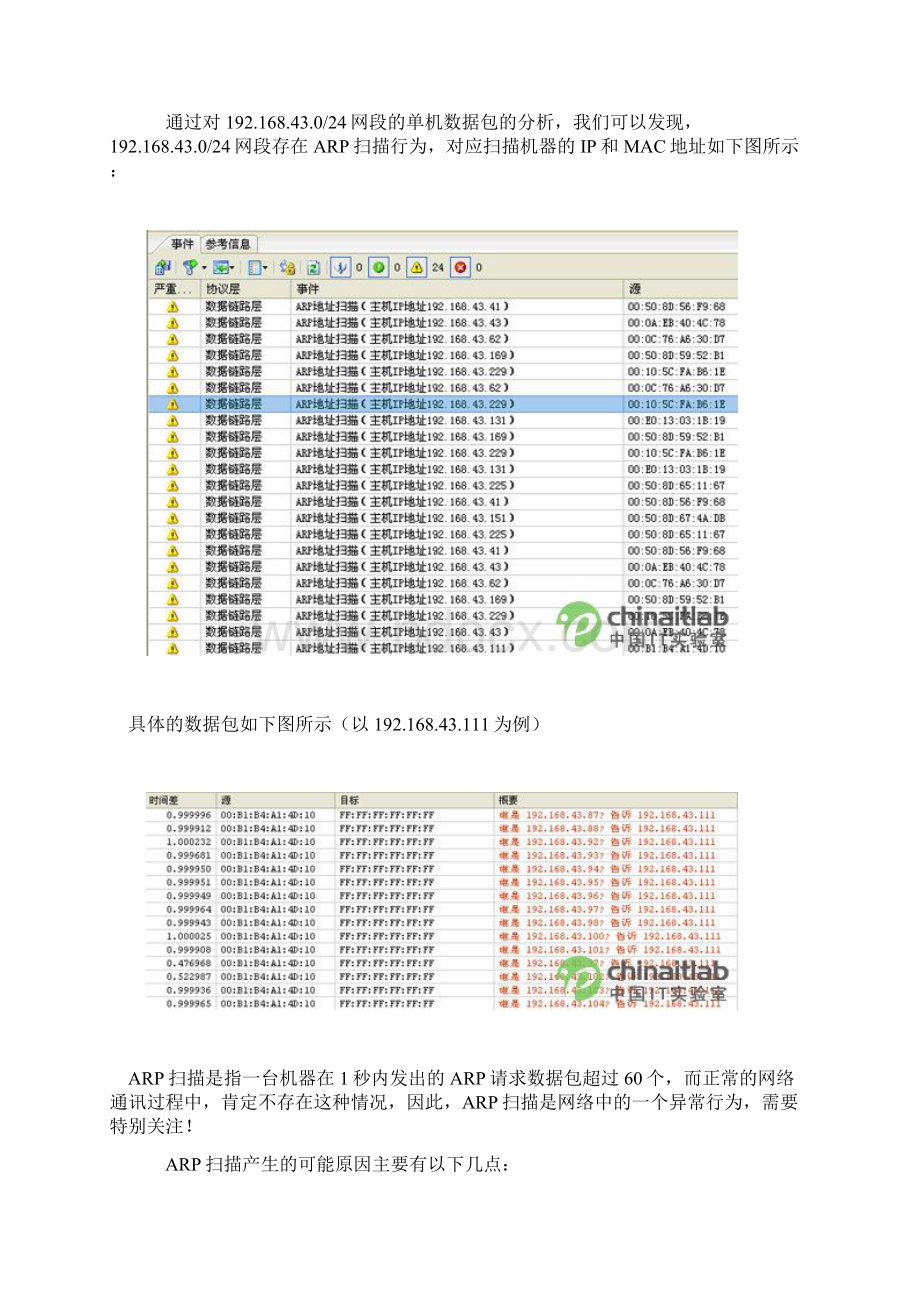 1网络运行情况分析背景Word文件下载.docx_第3页