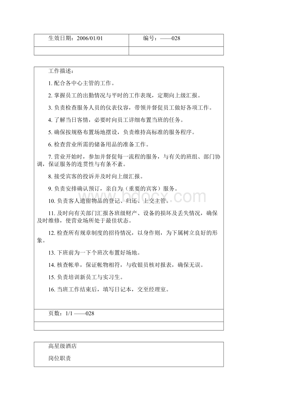 某娱乐部各个岗位职责11页.docx_第3页