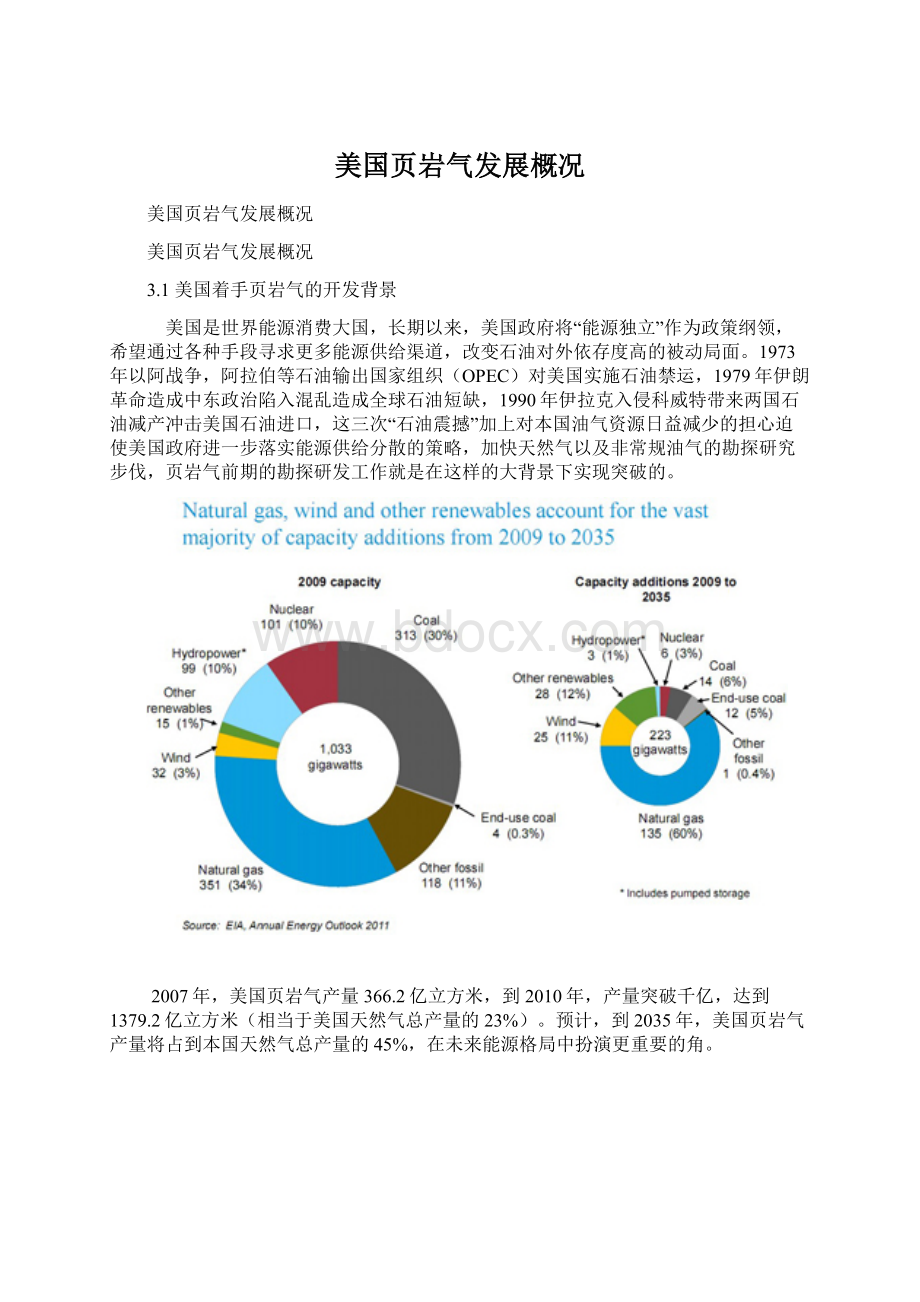 美国页岩气发展概况Word文档下载推荐.docx_第1页