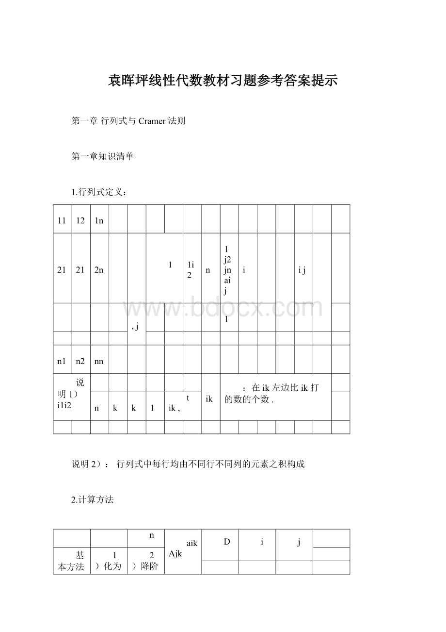 袁晖坪线性代数教材习题参考答案提示.docx_第1页