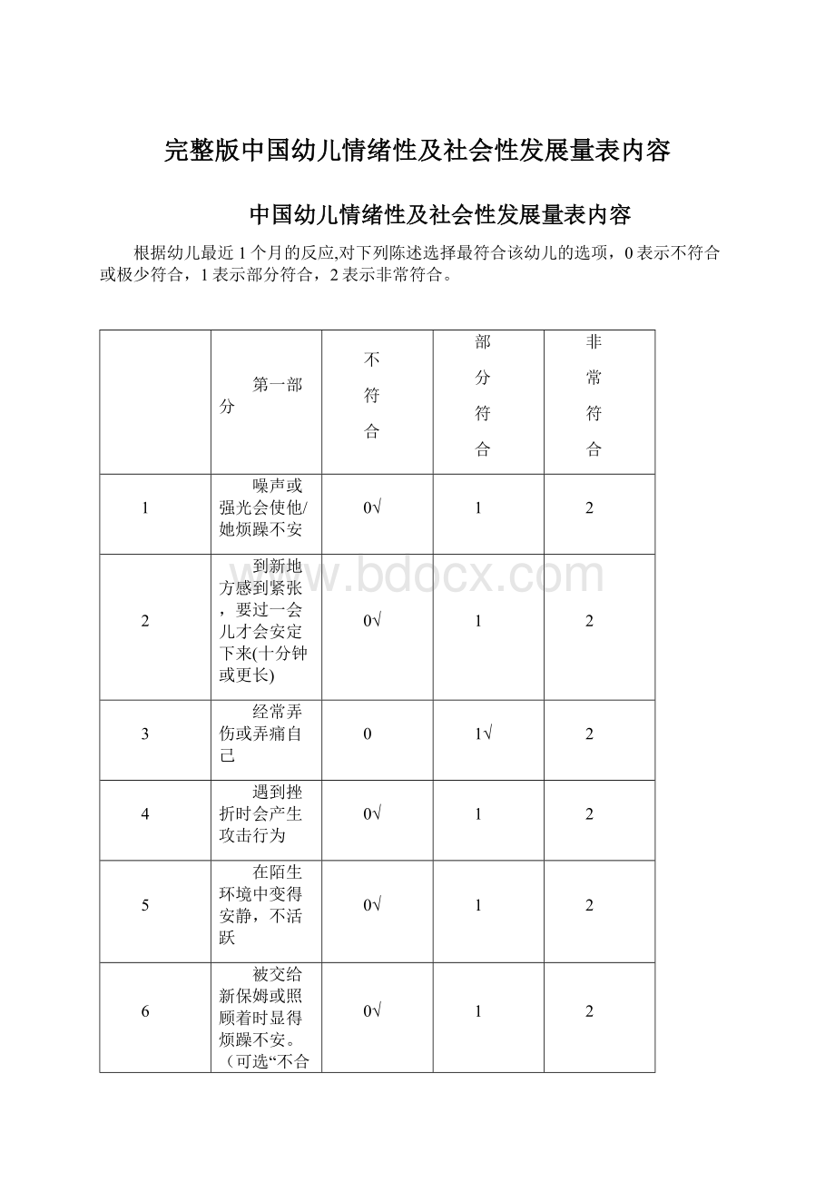 完整版中国幼儿情绪性及社会性发展量表内容.docx_第1页