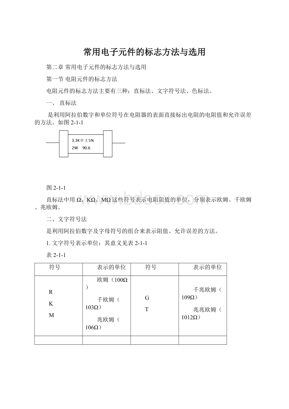 常用电子元件的标志方法与选用.docx