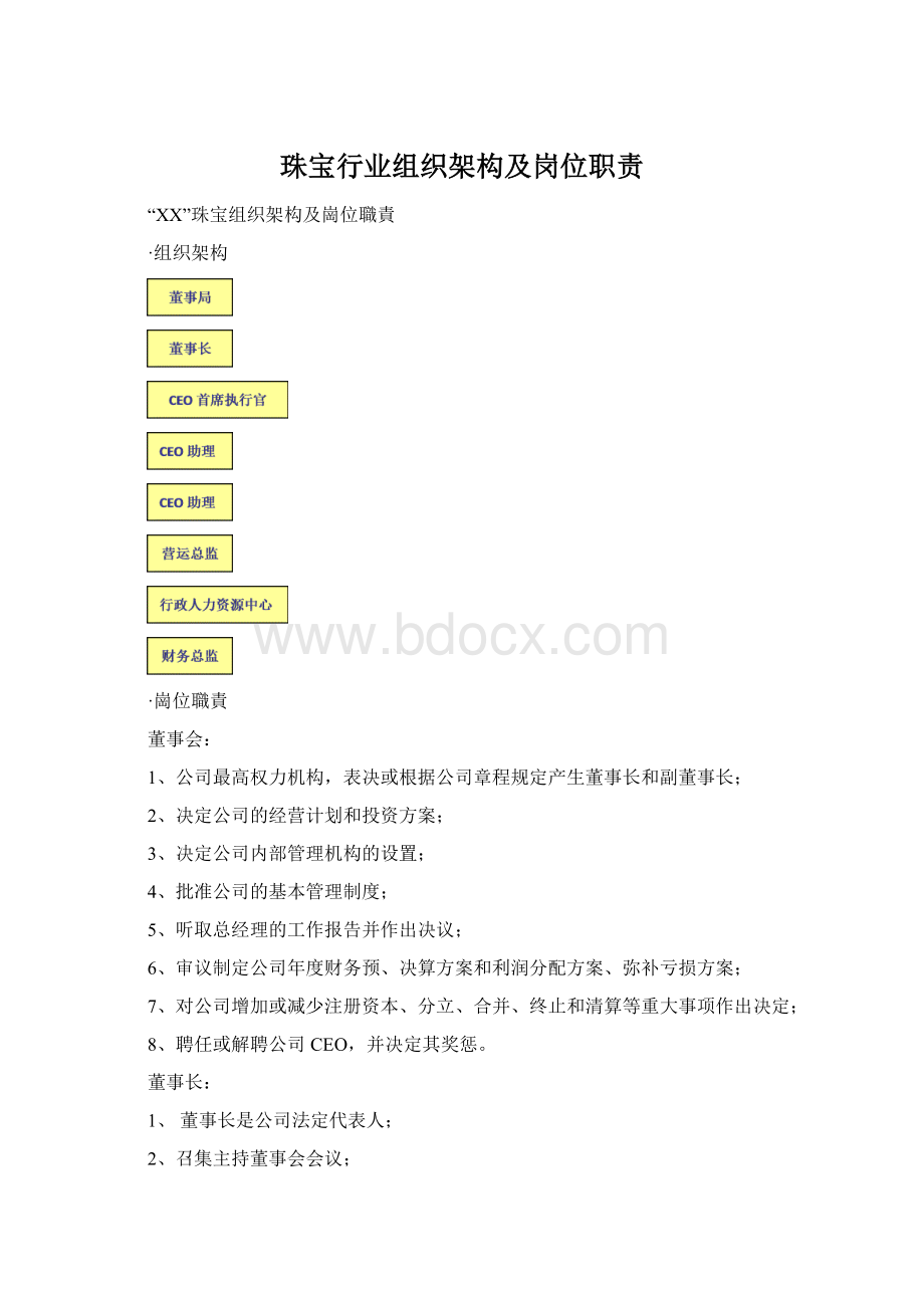 珠宝行业组织架构及岗位职责.docx