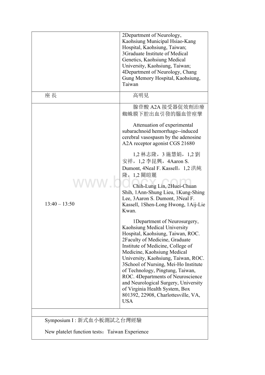 急性脑中风病患合并内颈动脉阻塞施行开颅减压术之预后情形Word下载.docx_第3页