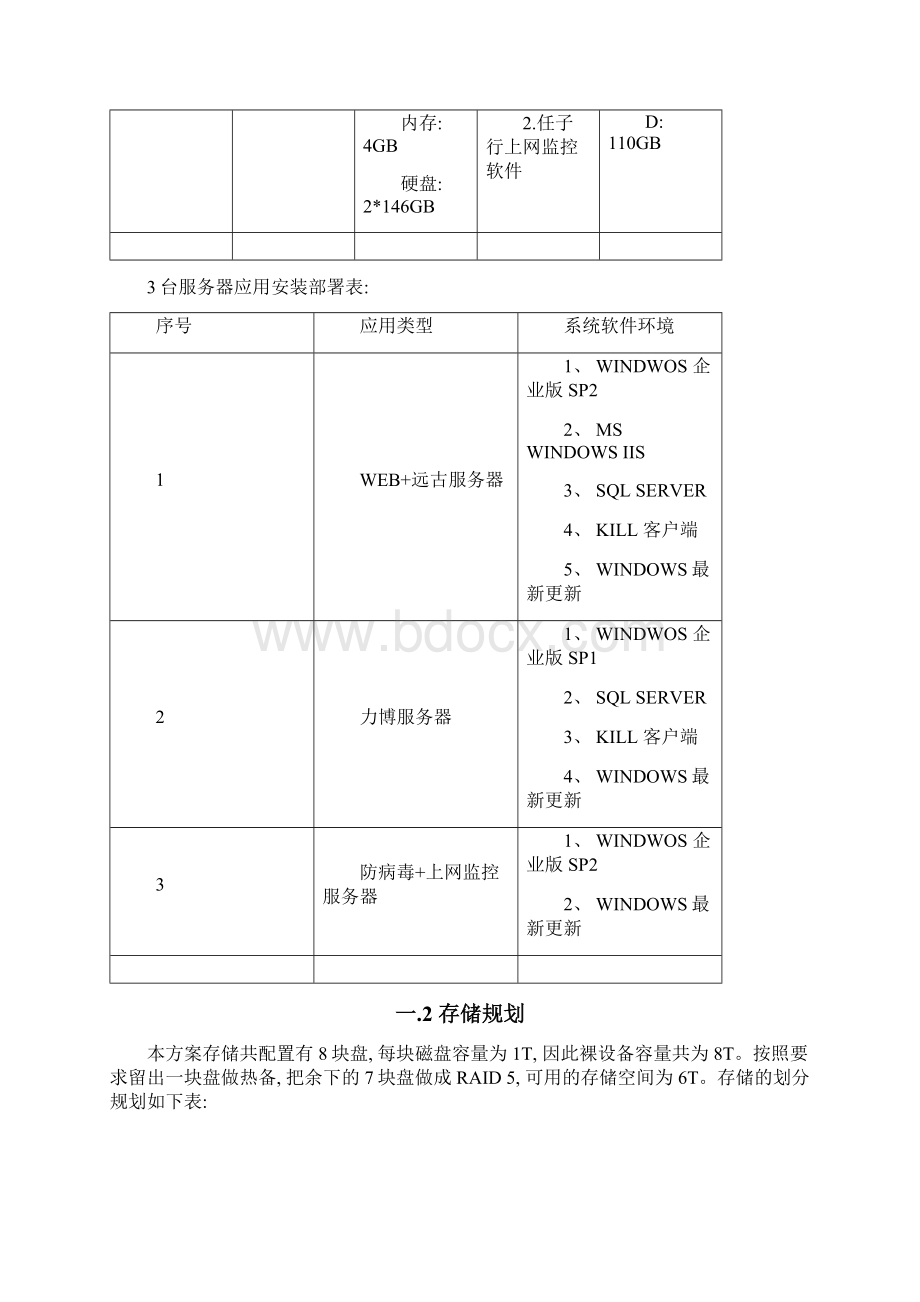 江苏文化共享工程县支分中心实施方案doc江苏文模板.docx_第2页