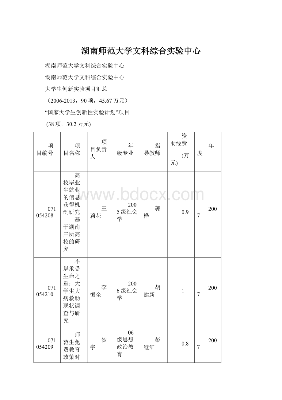 湖南师范大学文科综合实验中心Word格式文档下载.docx