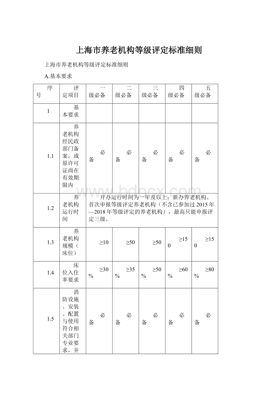 上海市养老机构等级评定标准细则Word格式.docx