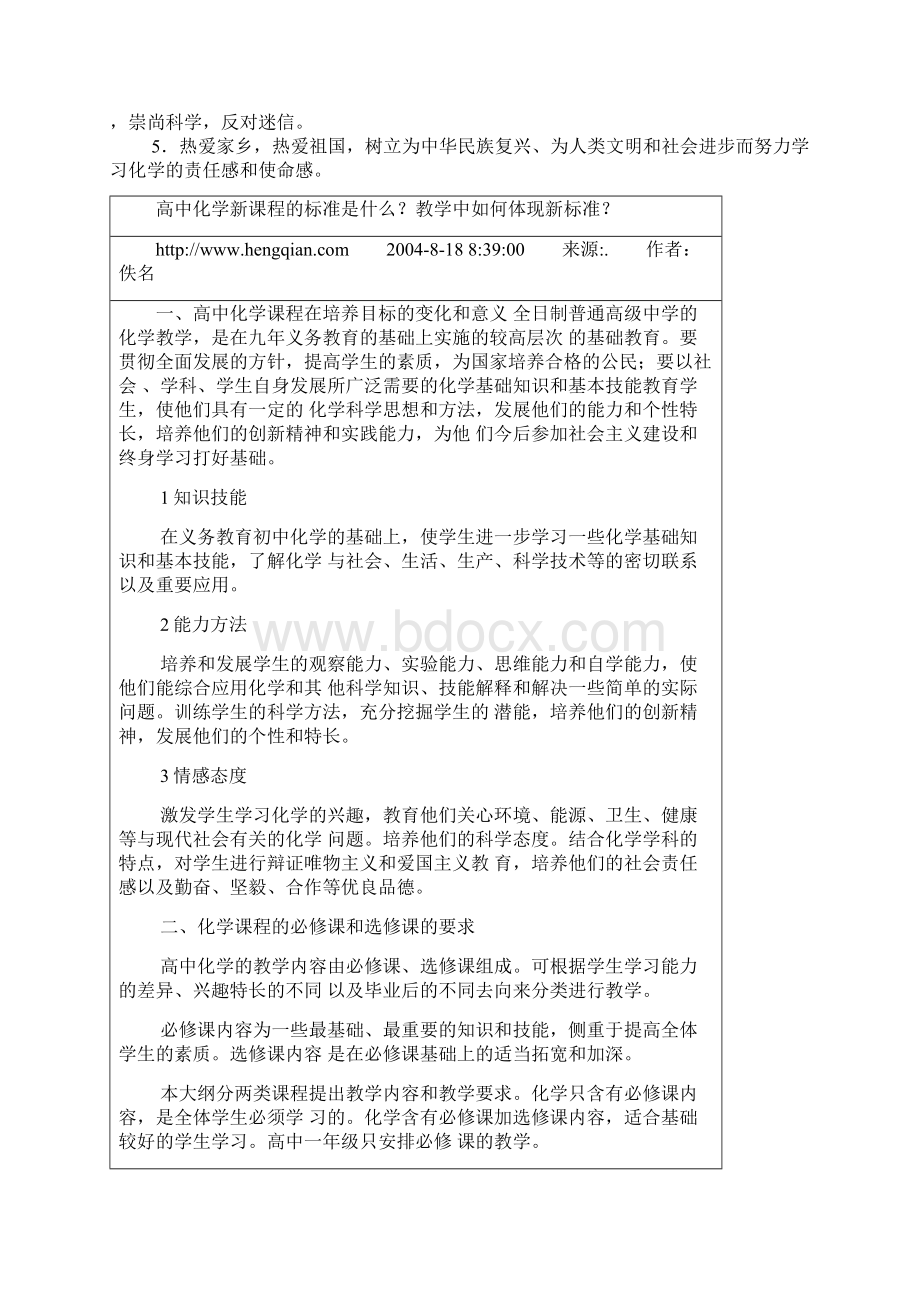 高中化学课改大纲.docx_第3页