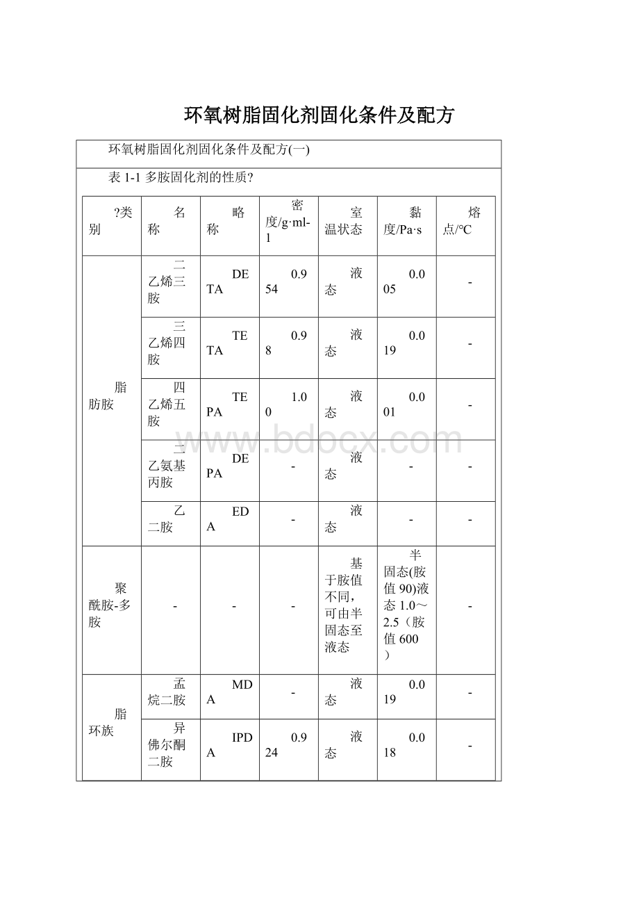 环氧树脂固化剂固化条件及配方.docx_第1页