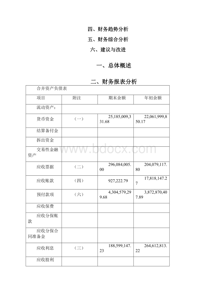 贵州茅台财务分析报告完整建议.docx_第2页