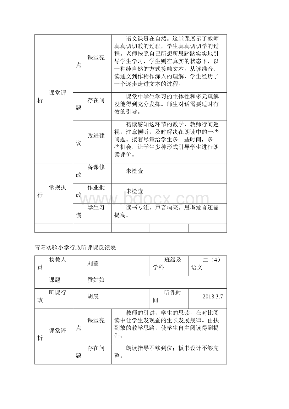 青阳小学行政听评课反馈表.docx_第2页