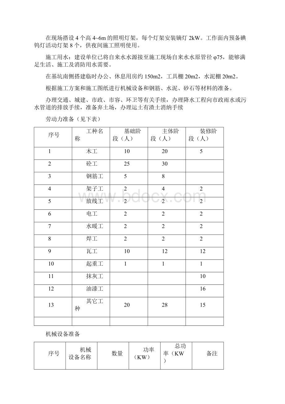 水池施工设计.docx_第3页