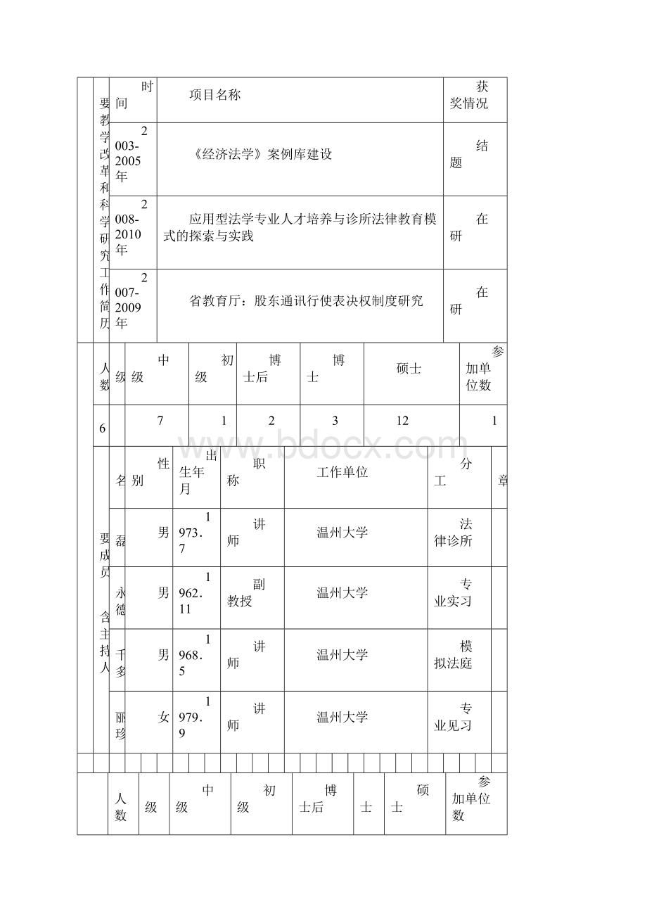 浙江省新世纪教育教学改革课题6应用型法学专业人材培养与法学实践教学模式之探讨.docx_第3页