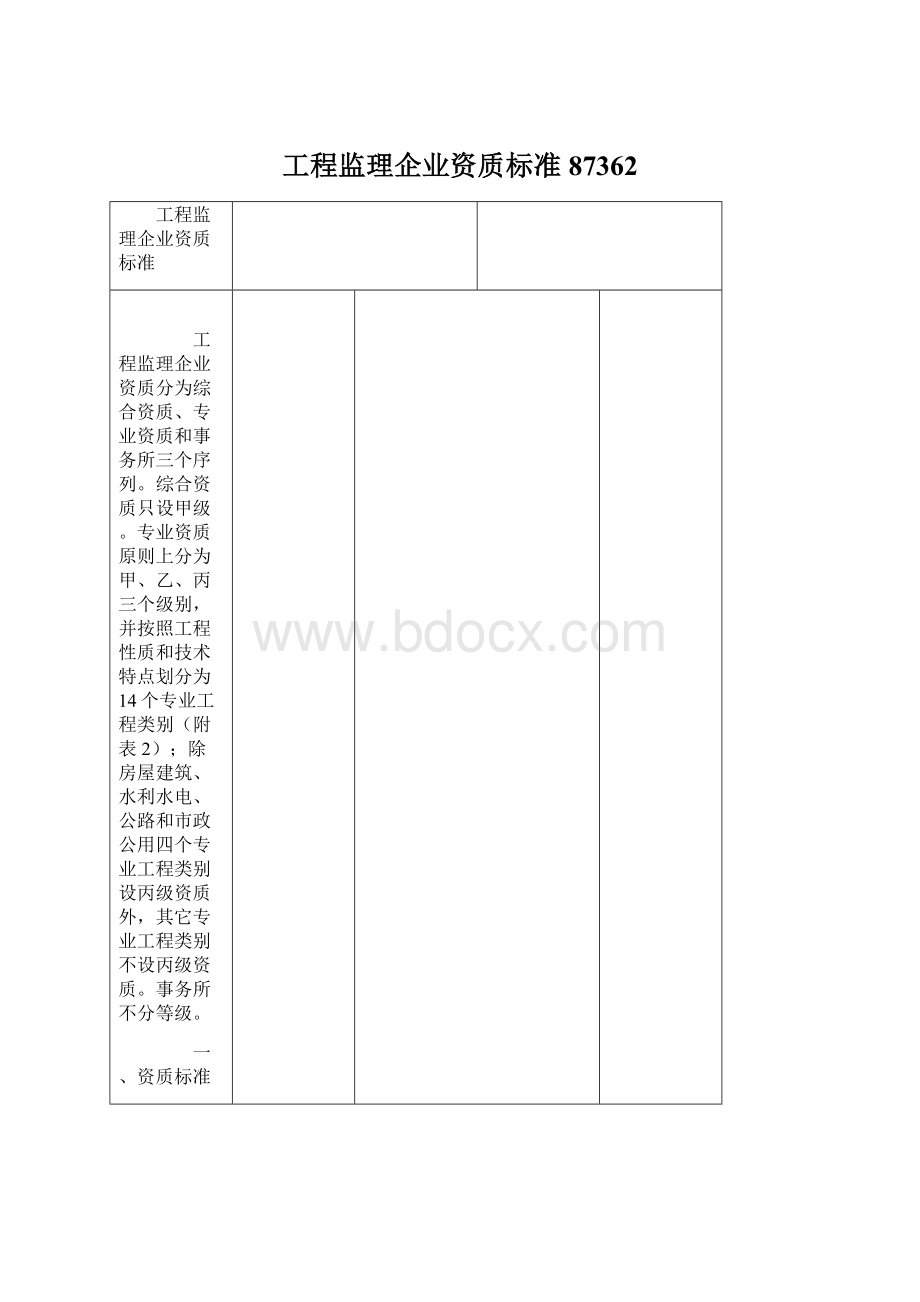 工程监理企业资质标准87362Word文档下载推荐.docx