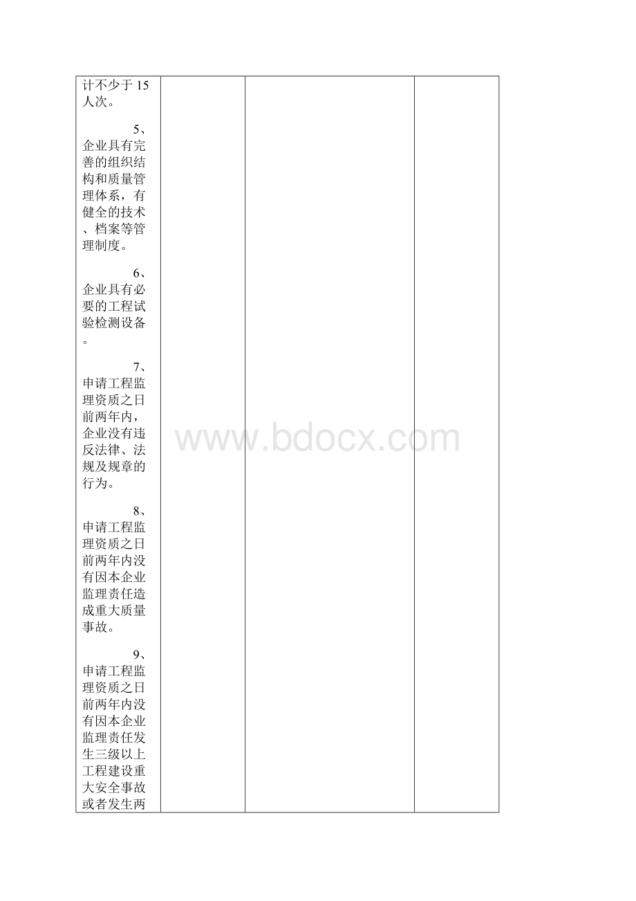 工程监理企业资质标准87362.docx_第3页