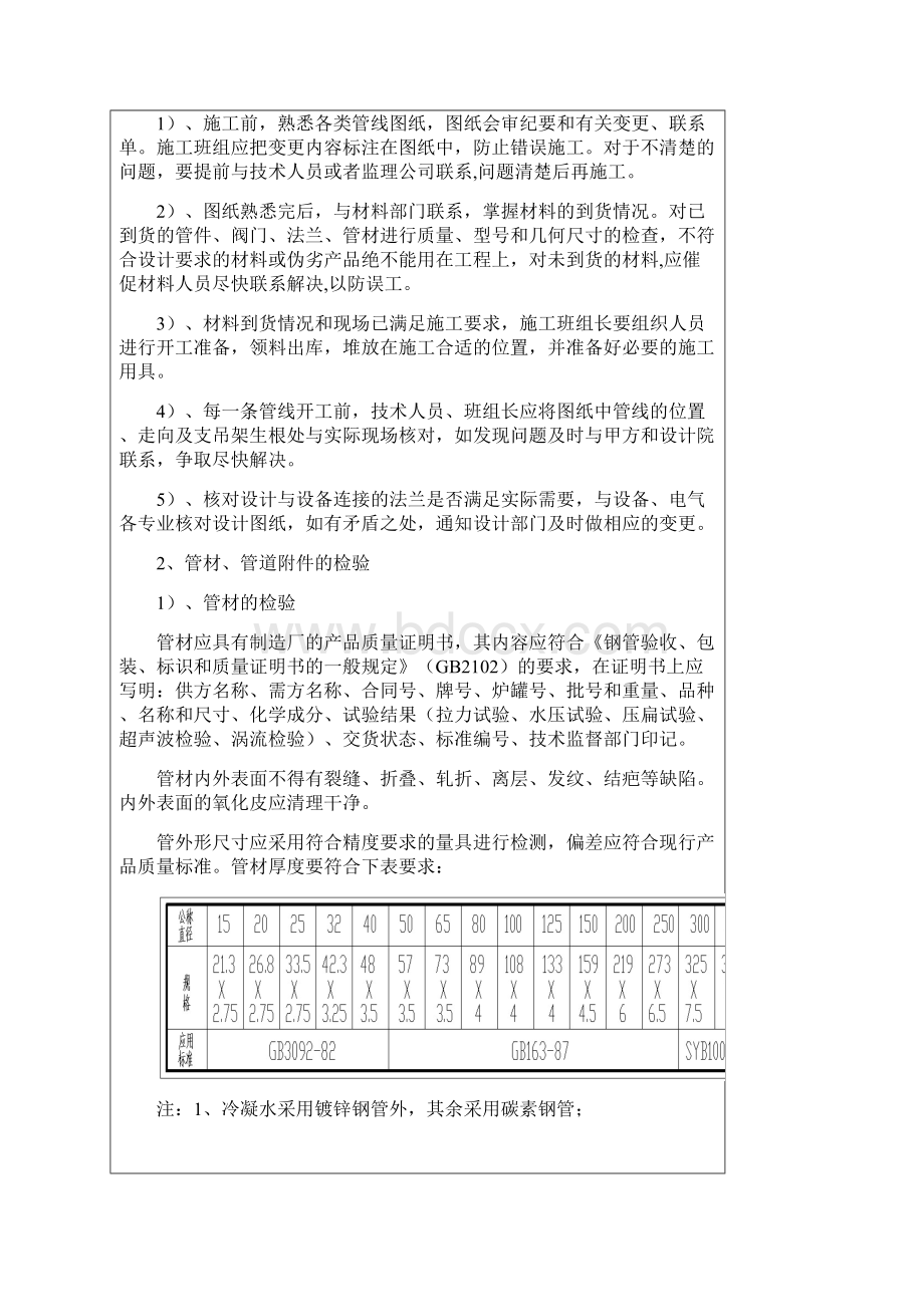 空调水管道安装技术Word下载.docx_第3页