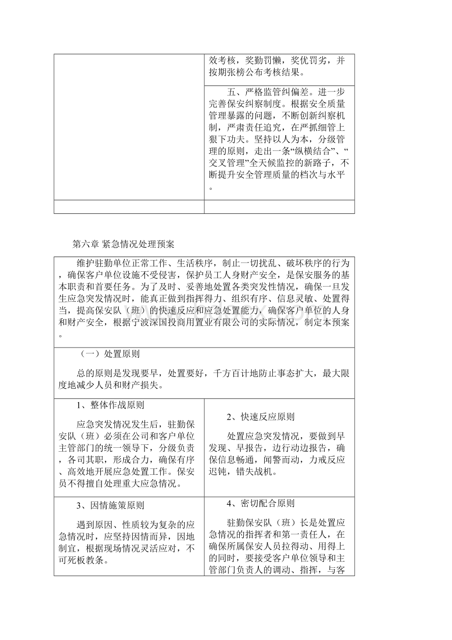 第三章 安防服务质量保证的措施文档格式.docx_第2页