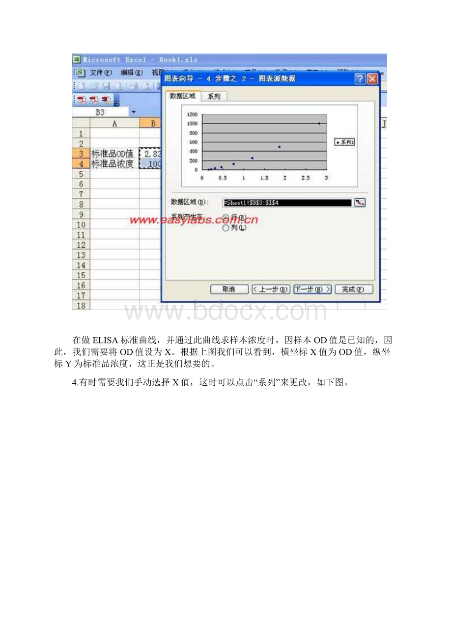 应用EXCEL绘制ELISA标准曲线与计算样本浓度.docx_第3页