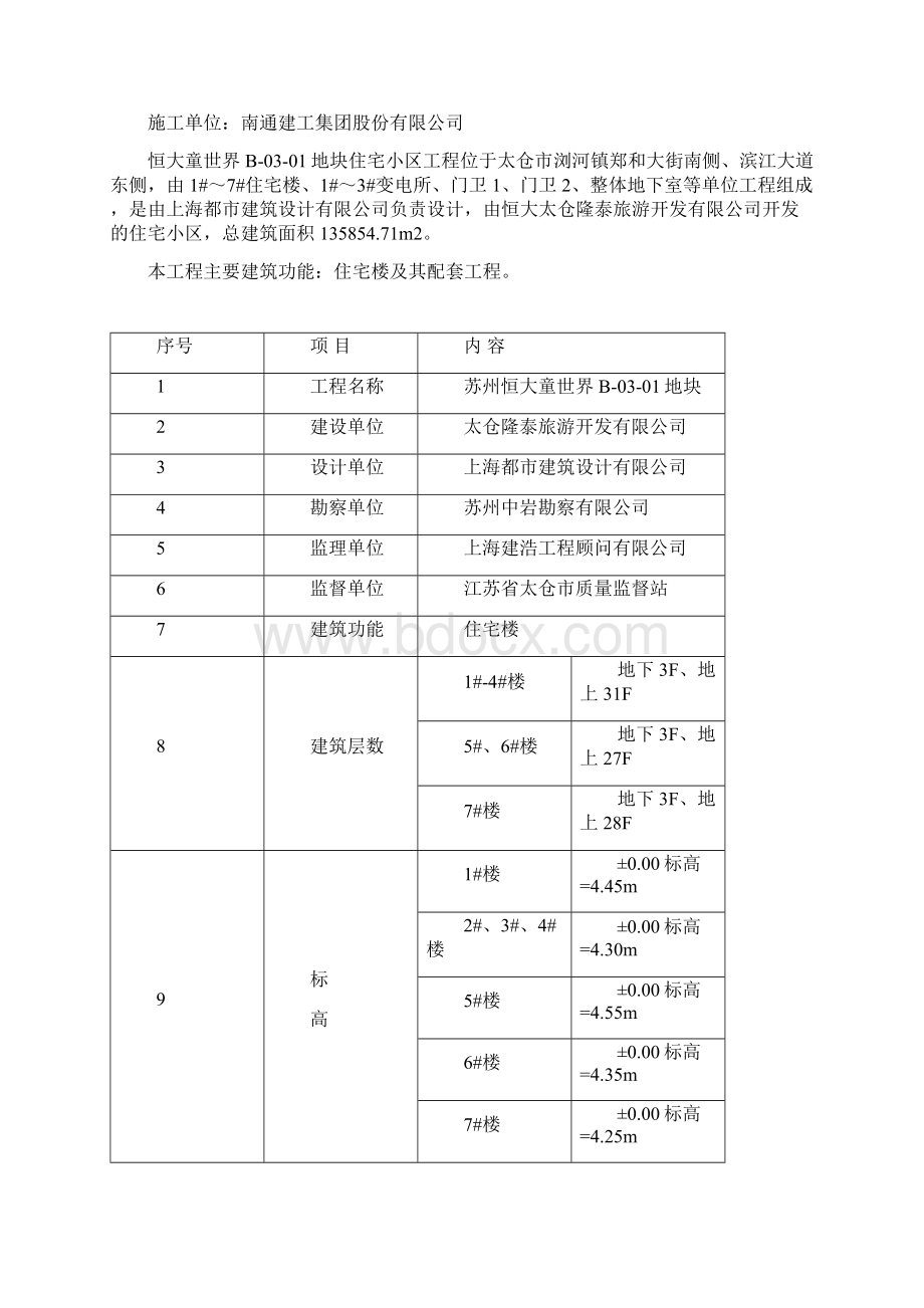 施工现场临时设施施工方案设计.docx_第2页