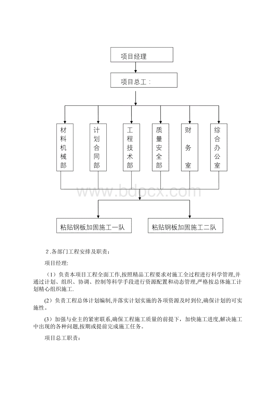 施工组织安排可编辑范本Word文档格式.docx_第2页