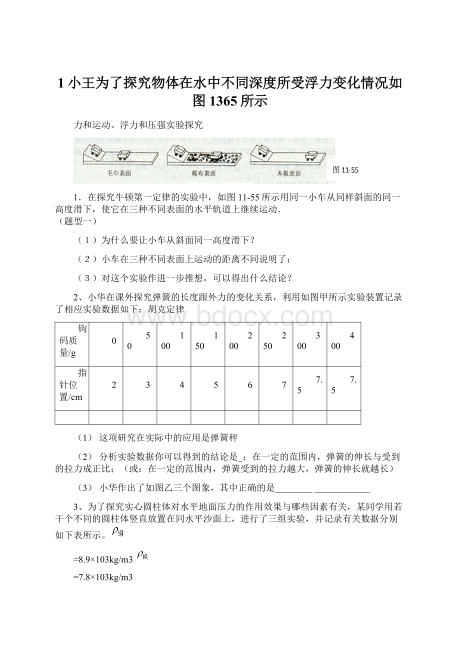 1小王为了探究物体在水中不同深度所受浮力变化情况如图1365所示.docx