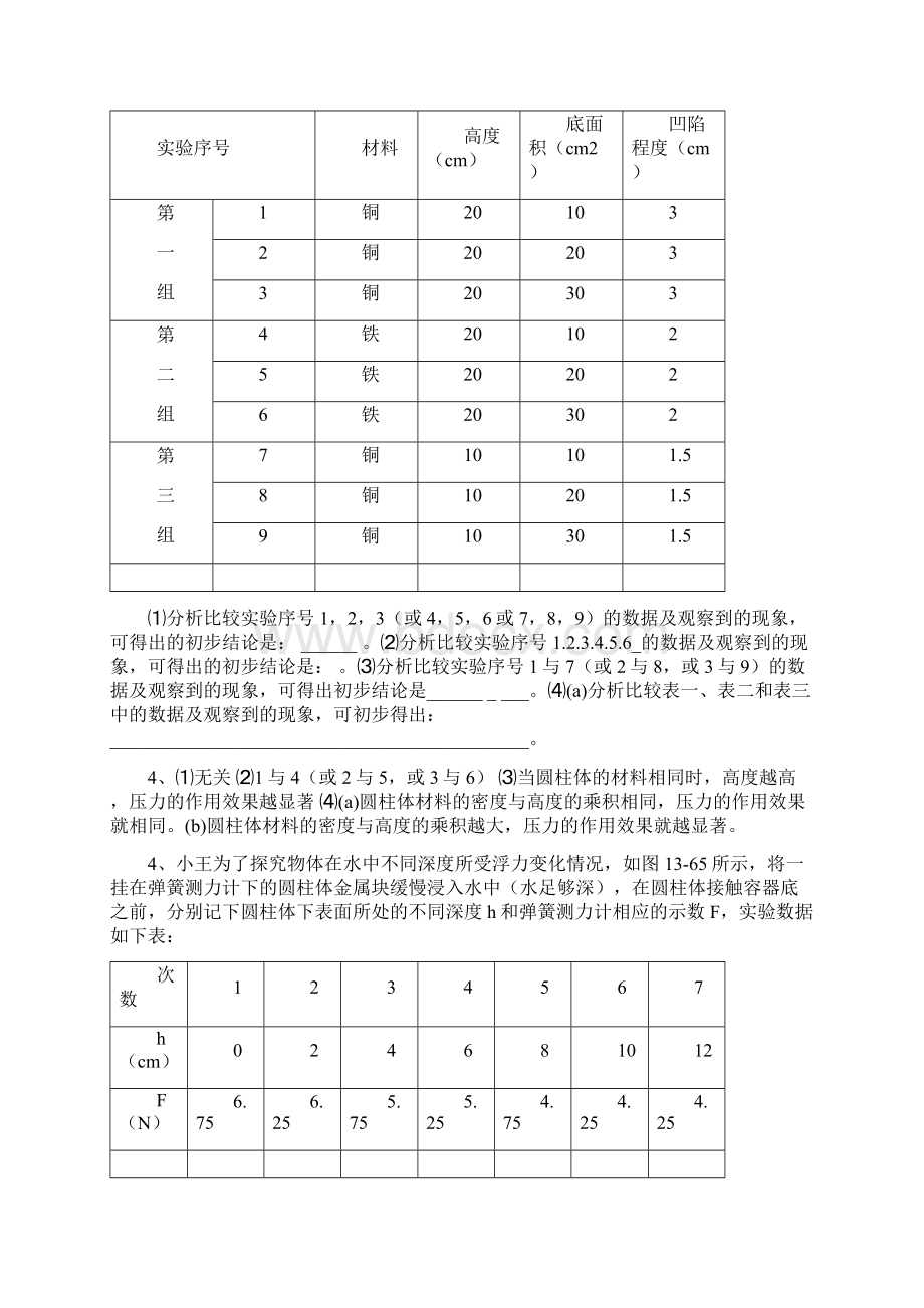 1小王为了探究物体在水中不同深度所受浮力变化情况如图1365所示.docx_第2页