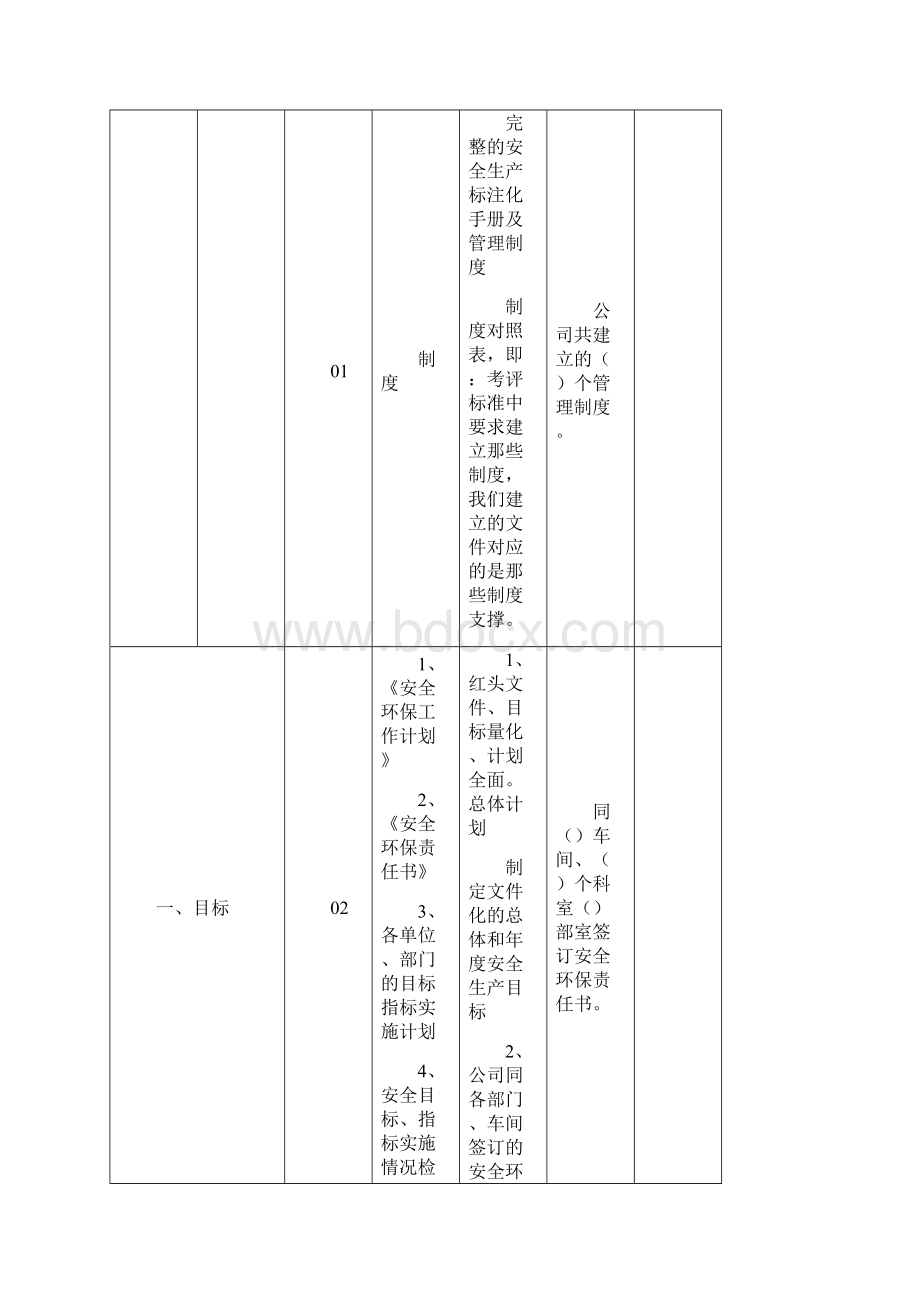 安全生产标准化档案建立要求Word格式文档下载.docx_第2页