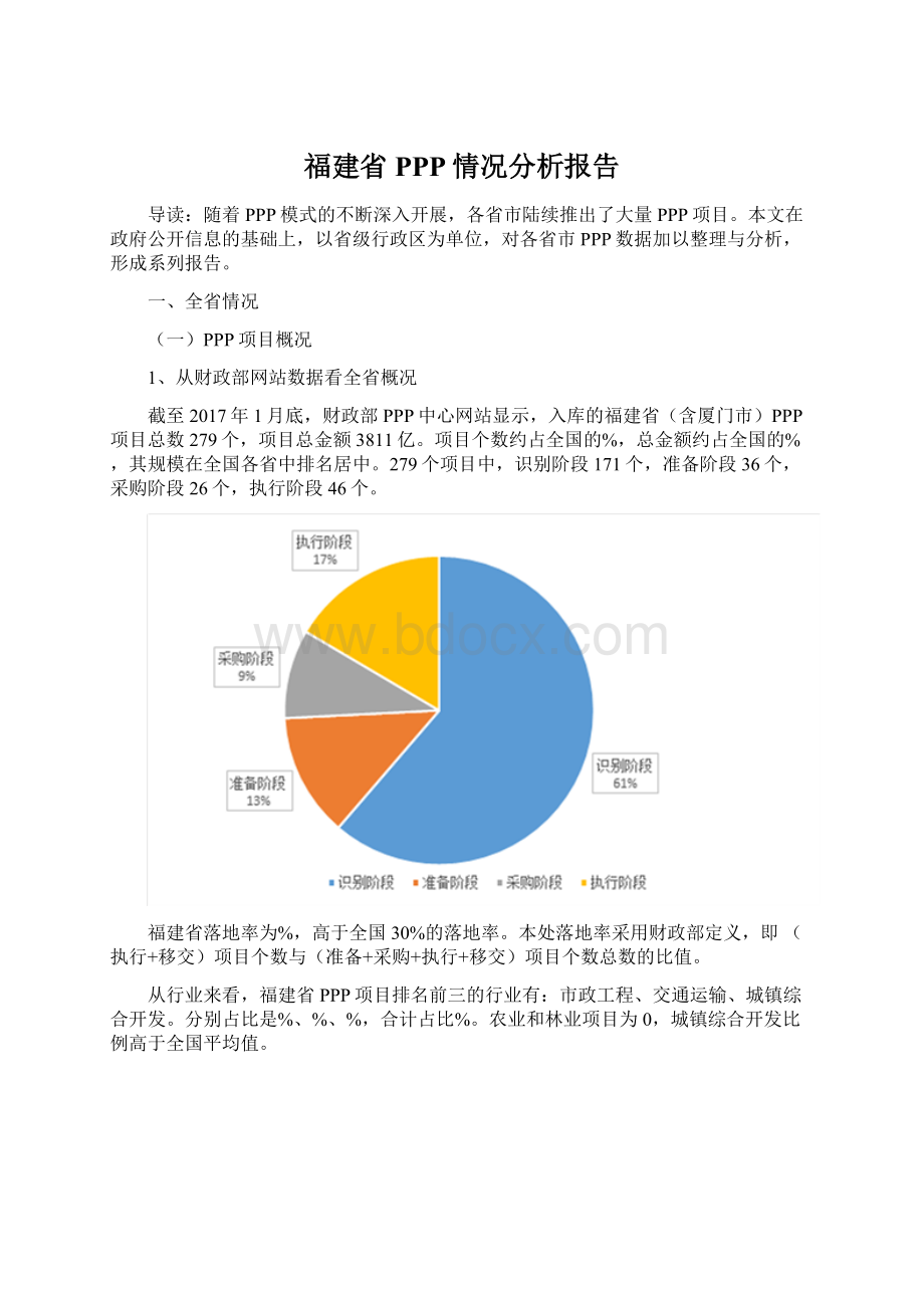 福建省PPP情况分析报告.docx