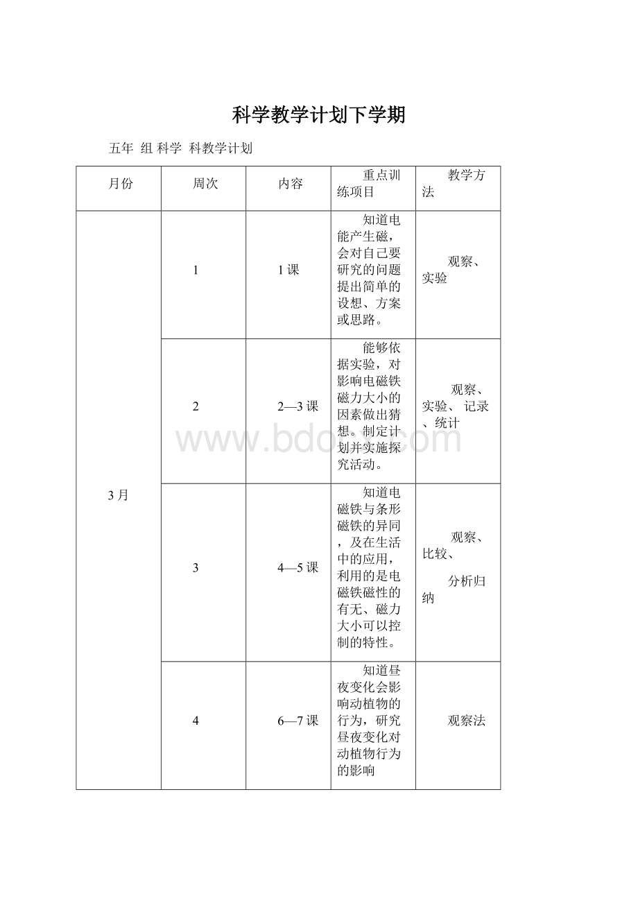 科学教学计划下学期Word文档格式.docx_第1页