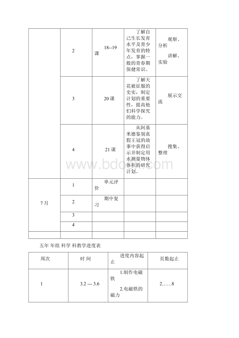 科学教学计划下学期Word文档格式.docx_第3页