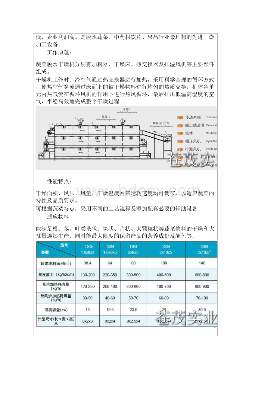 紫薯干燥机生产.docx_第2页